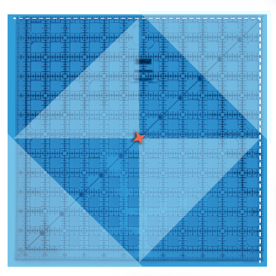 Quilting ruler infographic