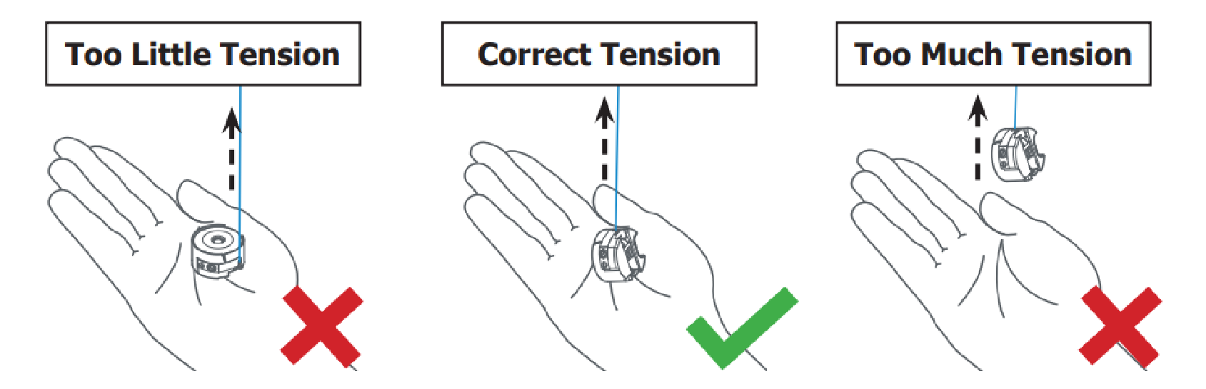 Infographic demonstrating how to check bobbin tension