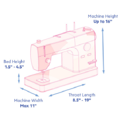 Domestic Sewing Machine Dimensions