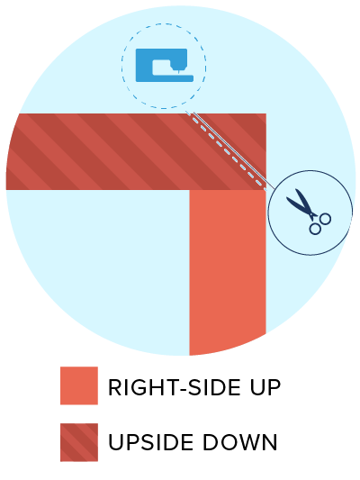 Infographic of how to sew a diagonal line to create continuous binding strip.